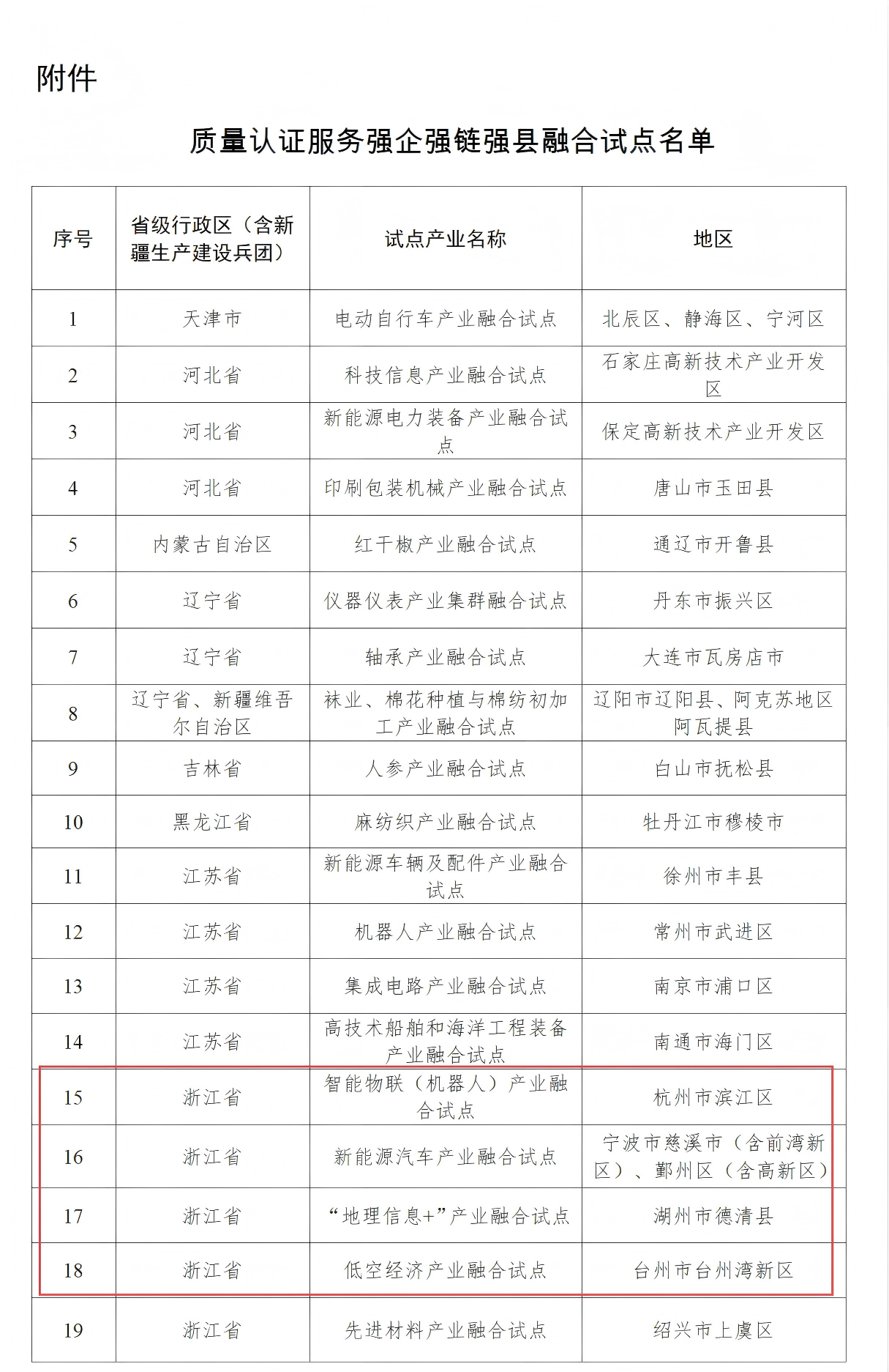 1758704126308889.png 13a97302a29be7b53f492f32abca08d.png